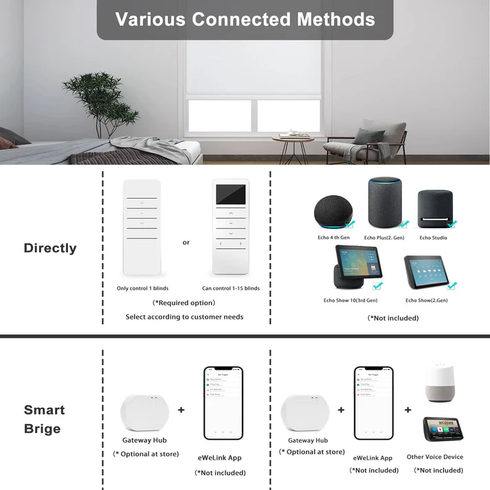 Smart Blackout Roller Blinds & Alexa IKEA SmartThings Motorized - Image 8