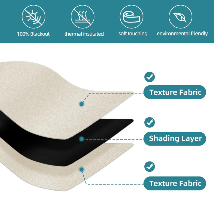 Custom Cordless Blackout Roller Shades - Image 7