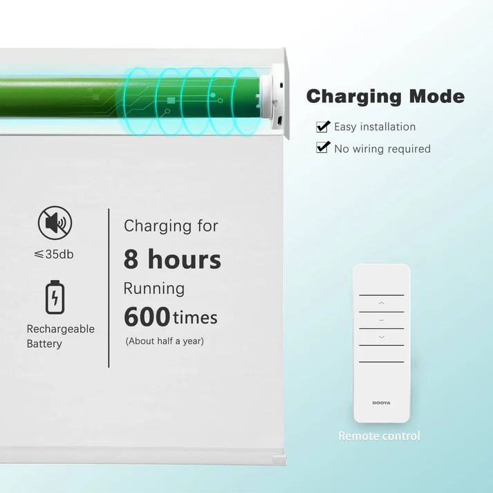 Motorized Light Filtering Roller Shades - Image 10