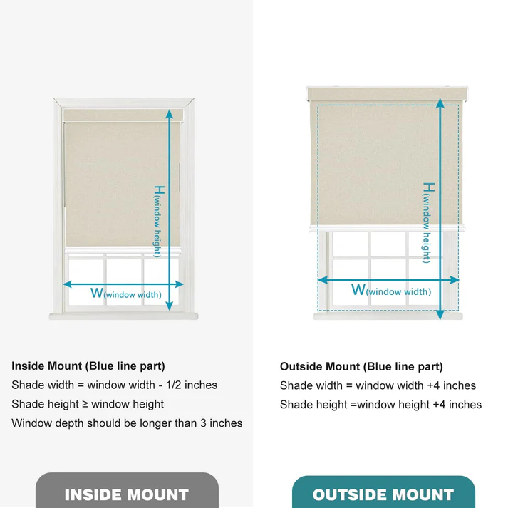 Custom Cordless Blackout Roller Shades - Image 4