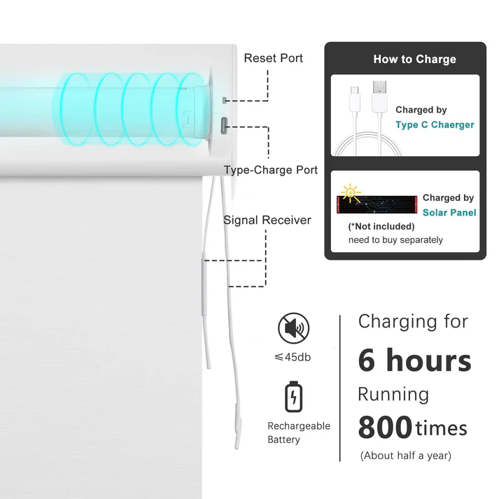 Smart Blackout Roller Blinds & Alexa IKEA SmartThings Motorized - Image 3