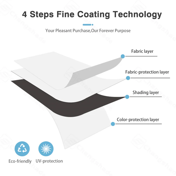 Custom Cordless Blackout & Cover Roller Shades - Image 7