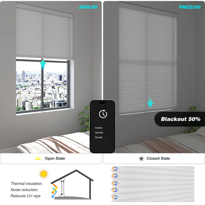 Smart 1.5 Inch Motorized Light Filtering Cellular Blinds for Window - Image 5